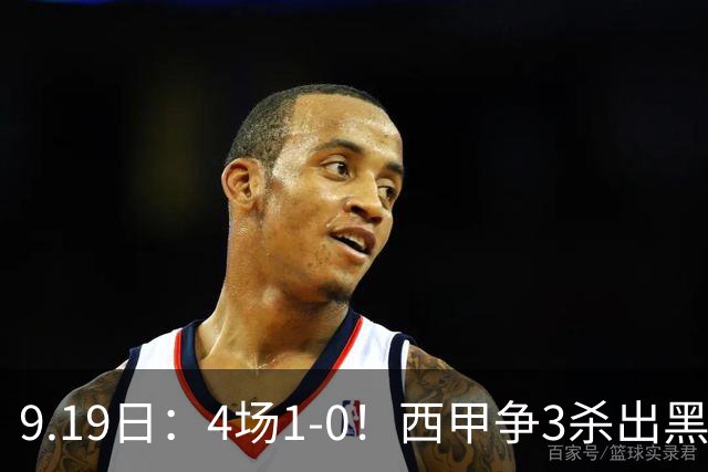 9.19日：4场1-0！西甲争3杀出黑马，15分紧咬巴萨皇马，豪门弃将组队，6场狂揽5胜